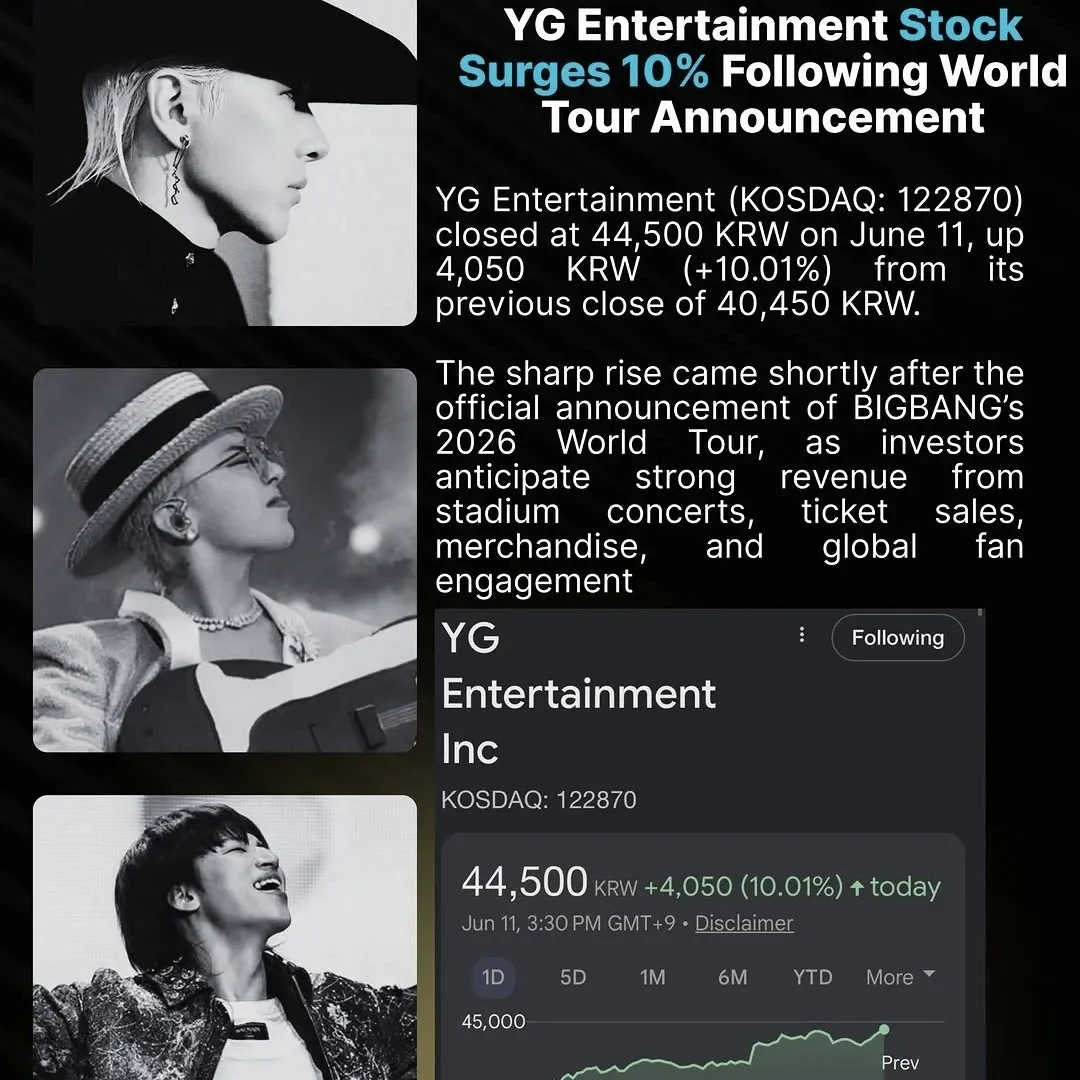 Latest photo of BIGBANG