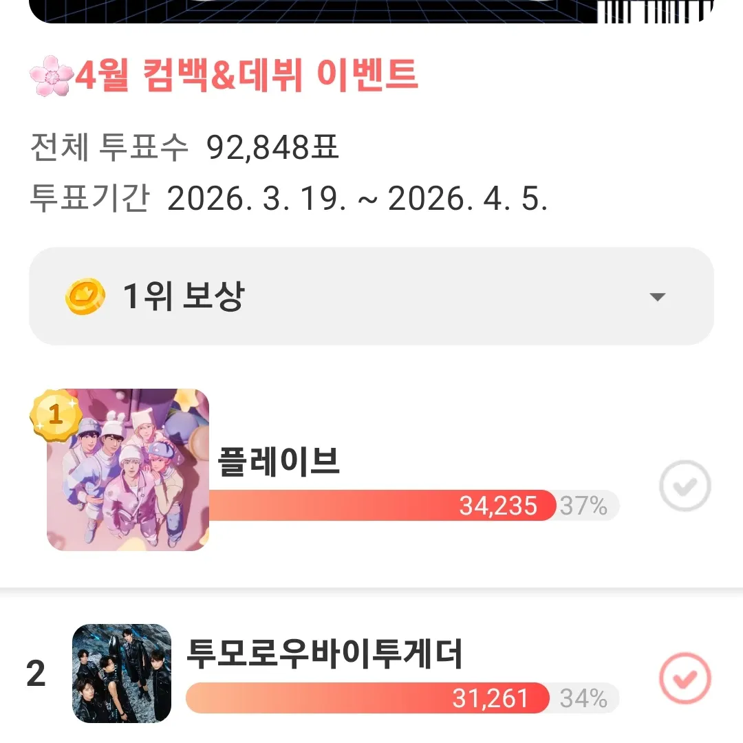 Potret di balik layar TOMORROW X TOGETHER