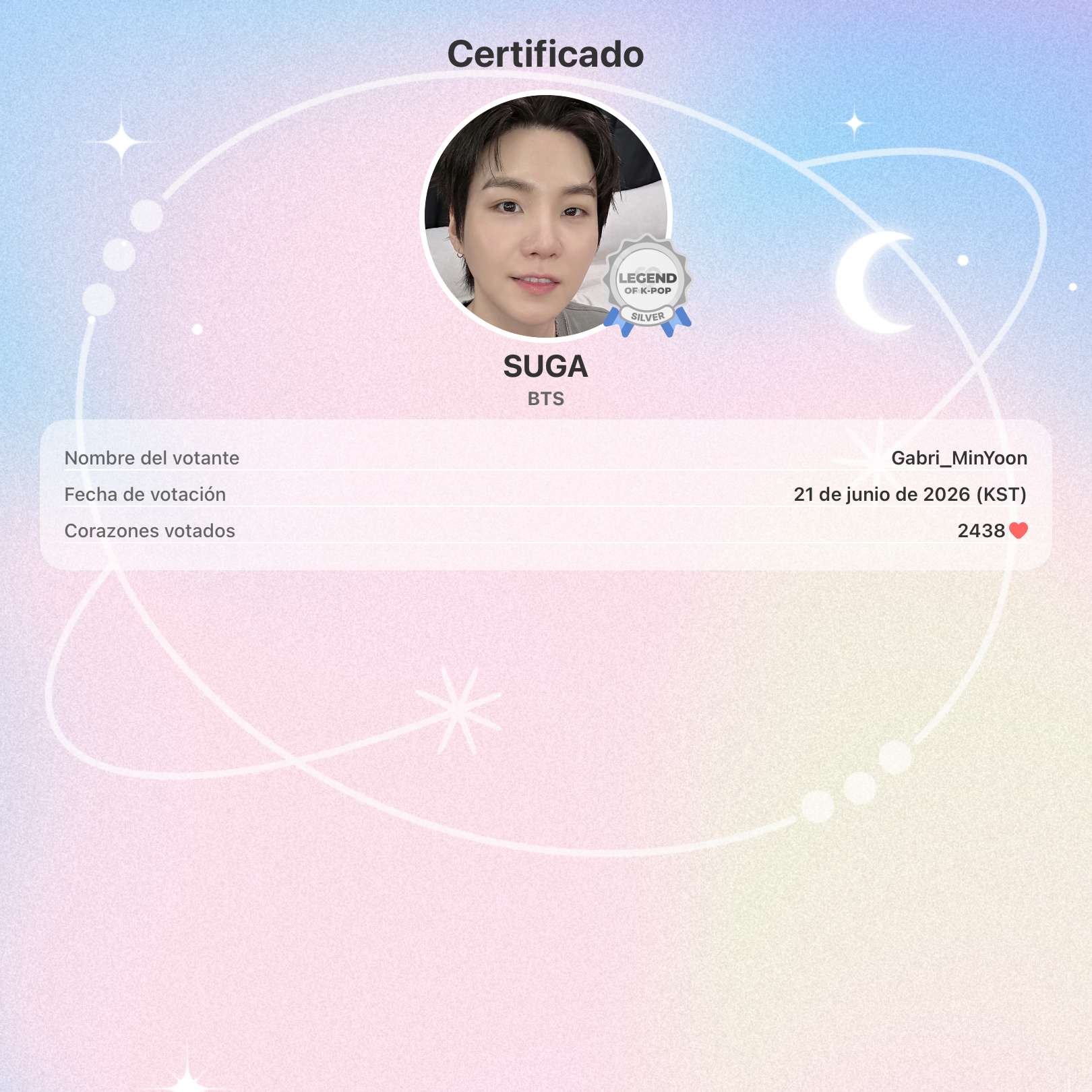 Foto aktivitas terbaru SUGA (BTS)