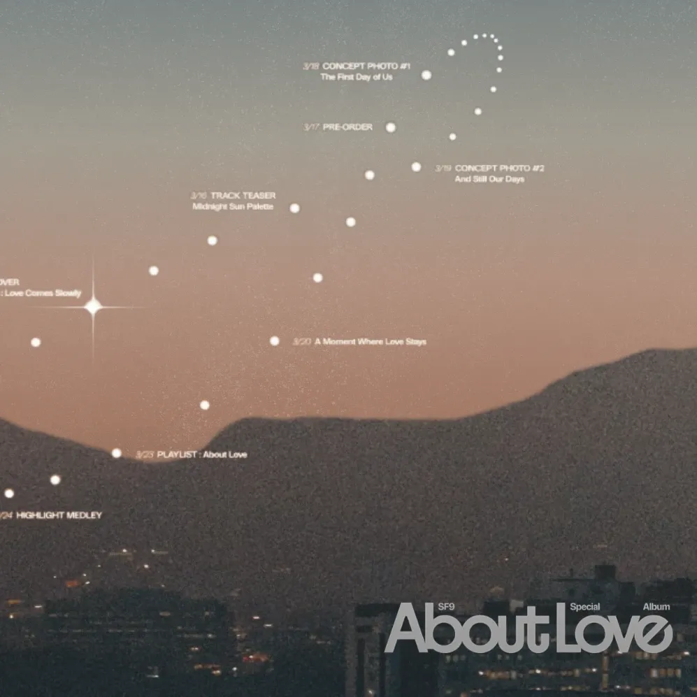 Latest photo of Jaeyoon (SF9)