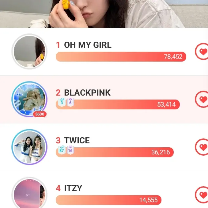 Potret di balik layar Jisoo (BLACKPINK)