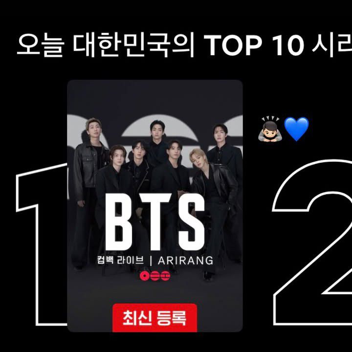 Foto aktivitas terbaru BTS