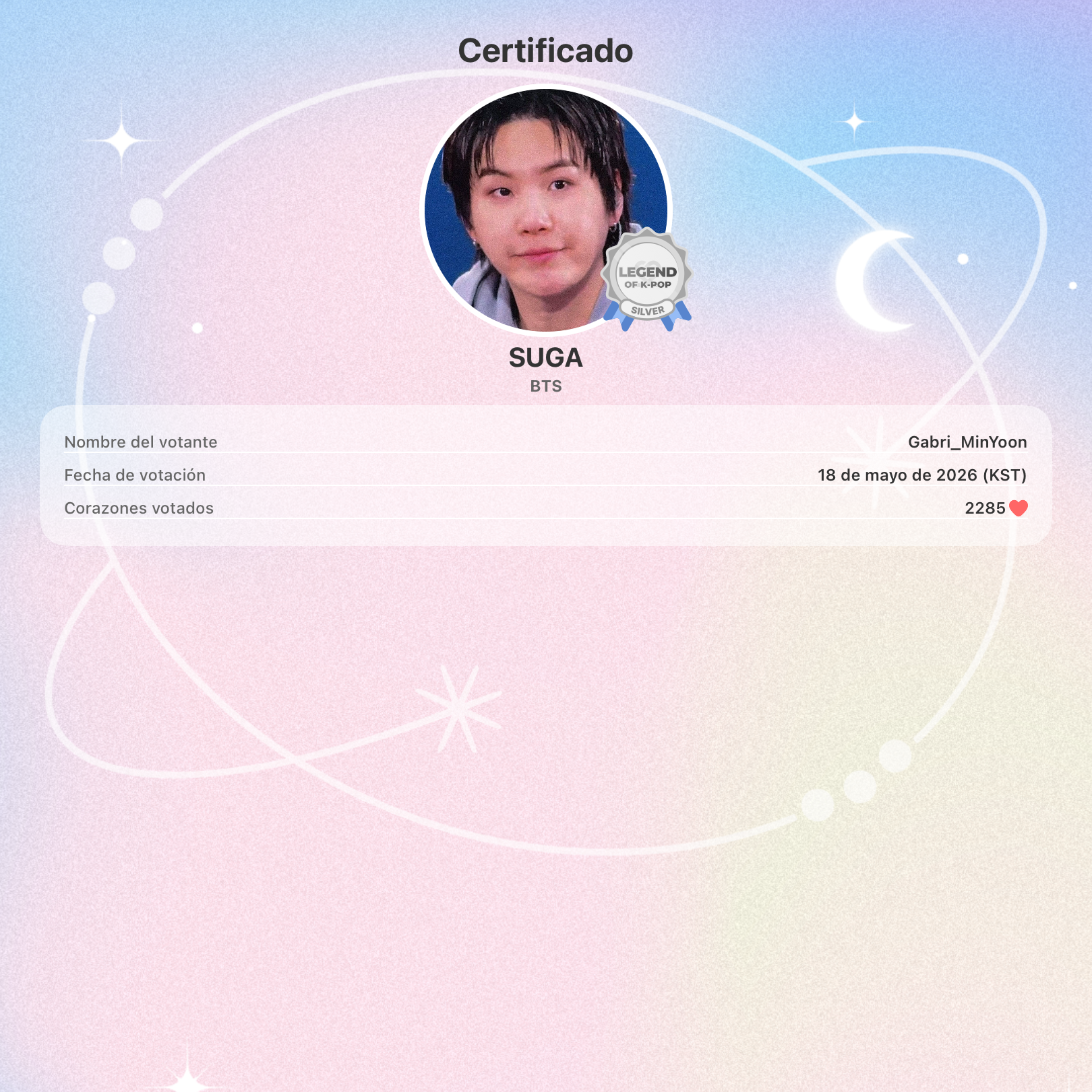Foto aktivitas terbaru SUGA (BTS)