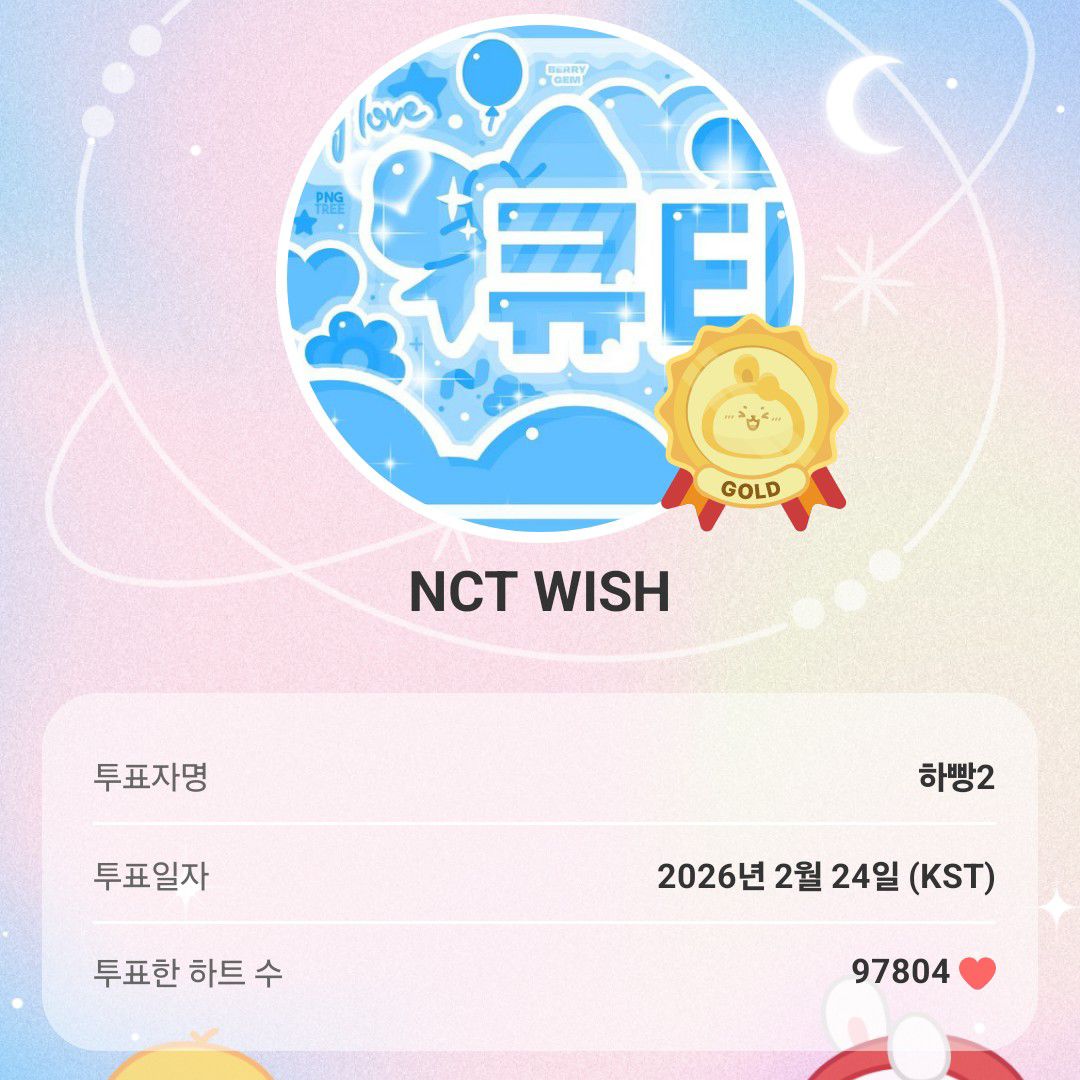 A moment captured by NCT WISH's fan