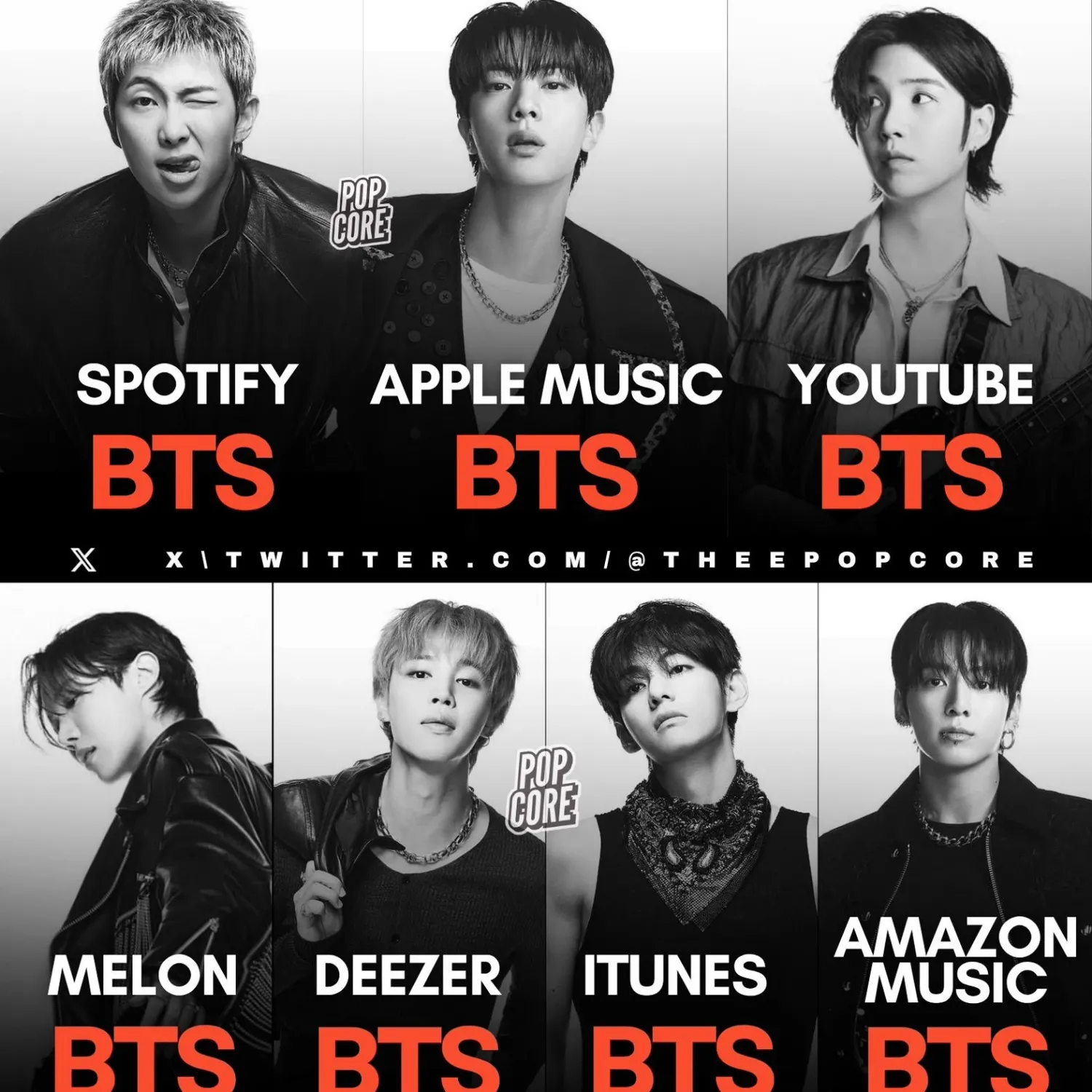 防彈少年團的最新活動照片