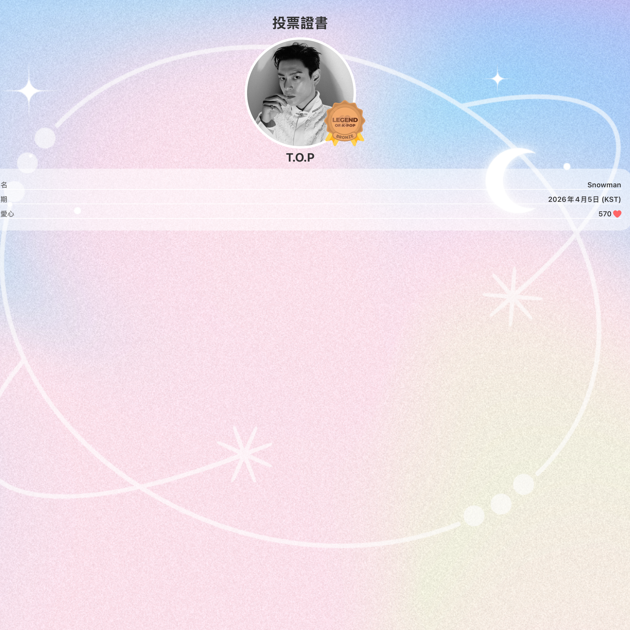 A moment captured by T.O.P's fan