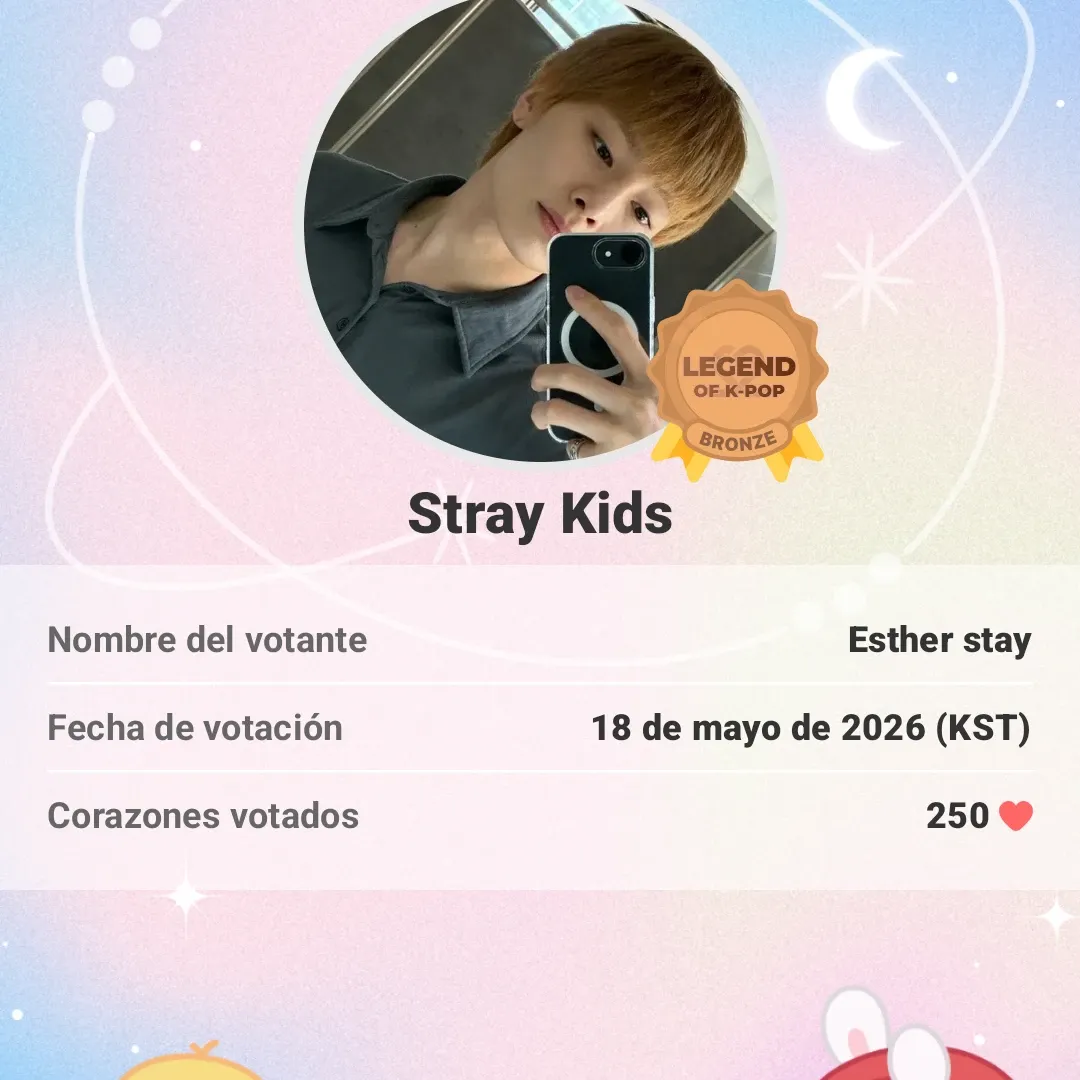 Stray Kids的最新照片