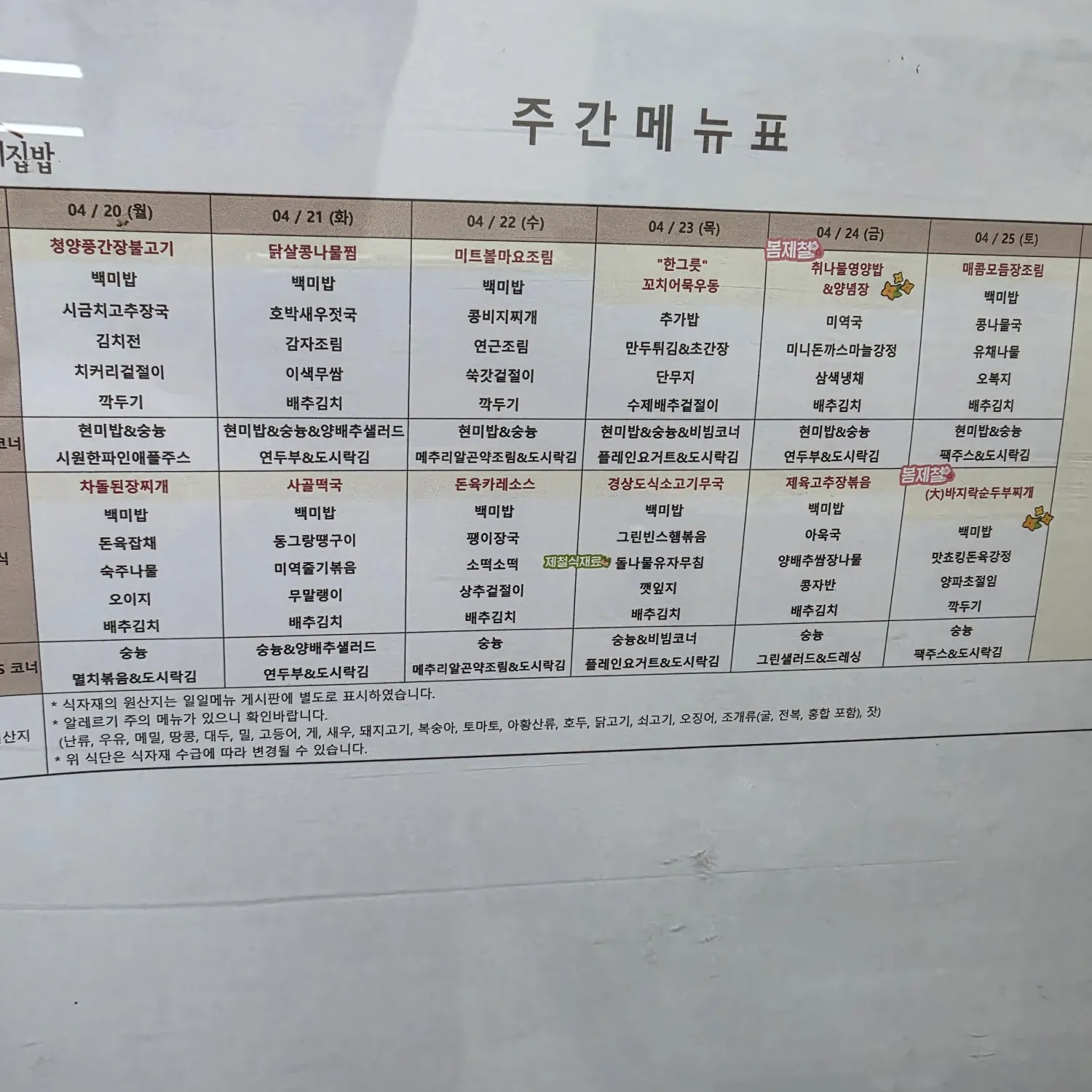 TWICEの最新写真