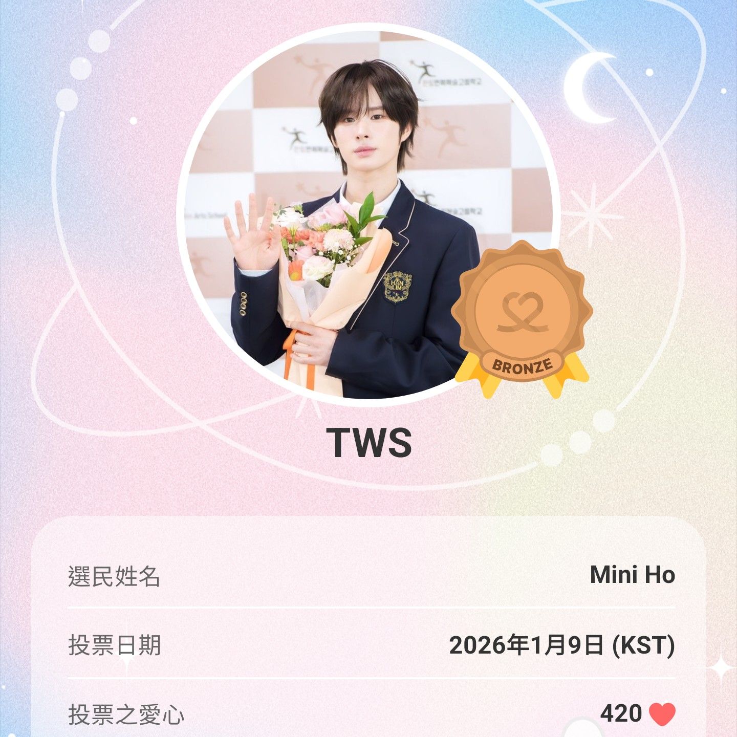 Recent activity shot of TWS