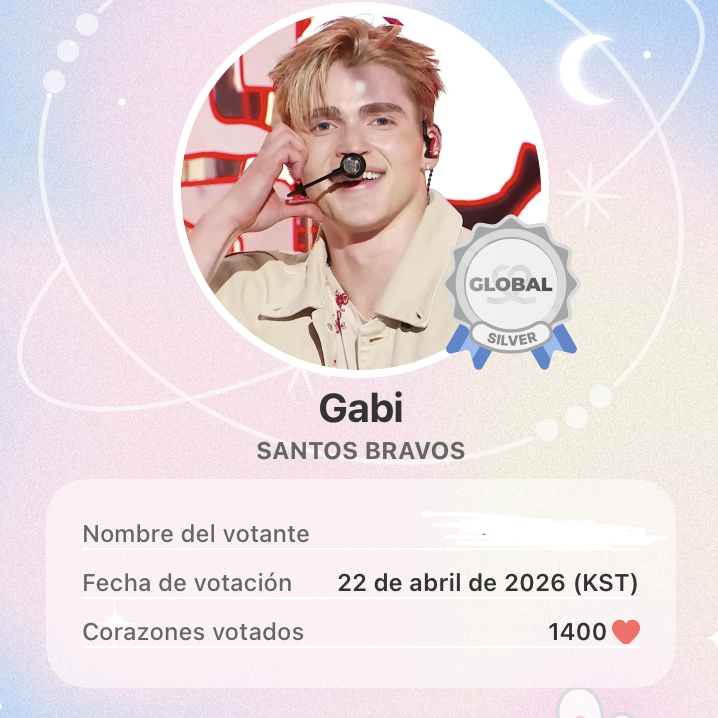 Recent activity shot of Gabi (SANTOS BRAVOS)