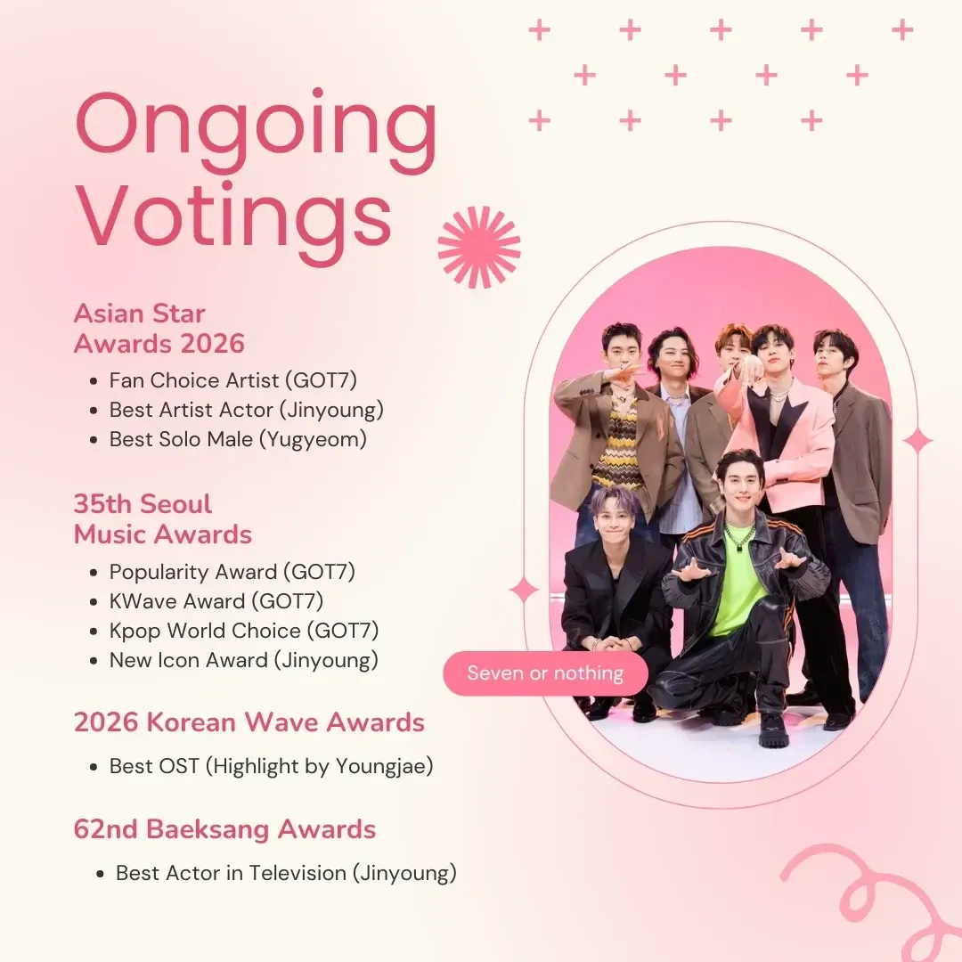 Foto aktivitas terbaru GOT7