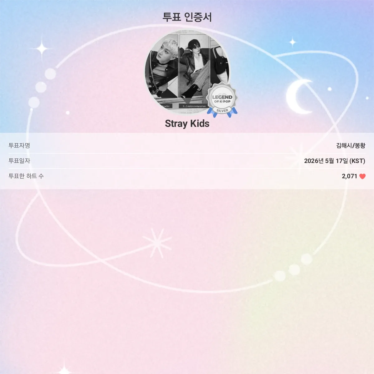Recent activity shot of Stray Kids
