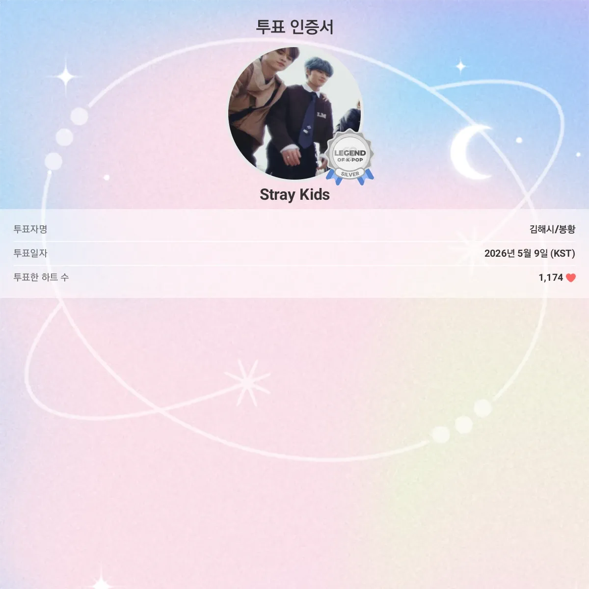Stray Kids의 최신 사진