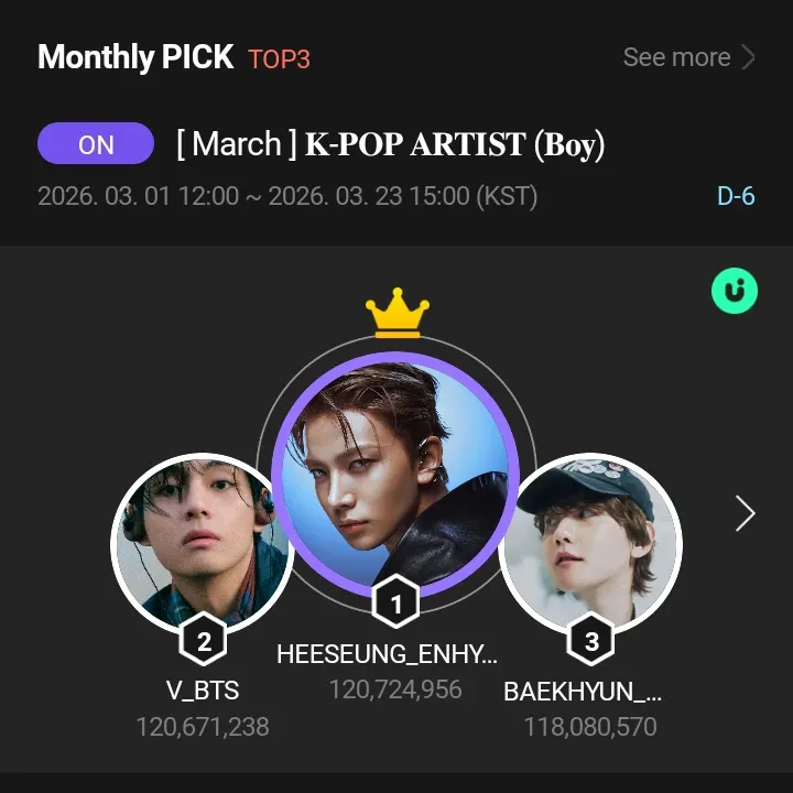 羲承的幕后花絮
