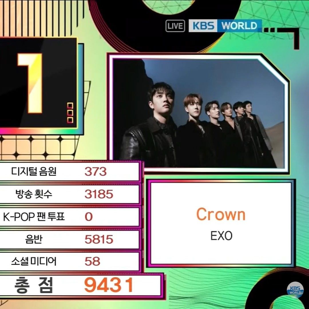 EXO의 비하인드 컷