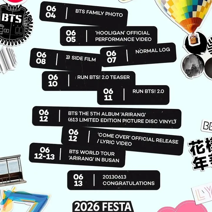 Recent activity shot of BTS