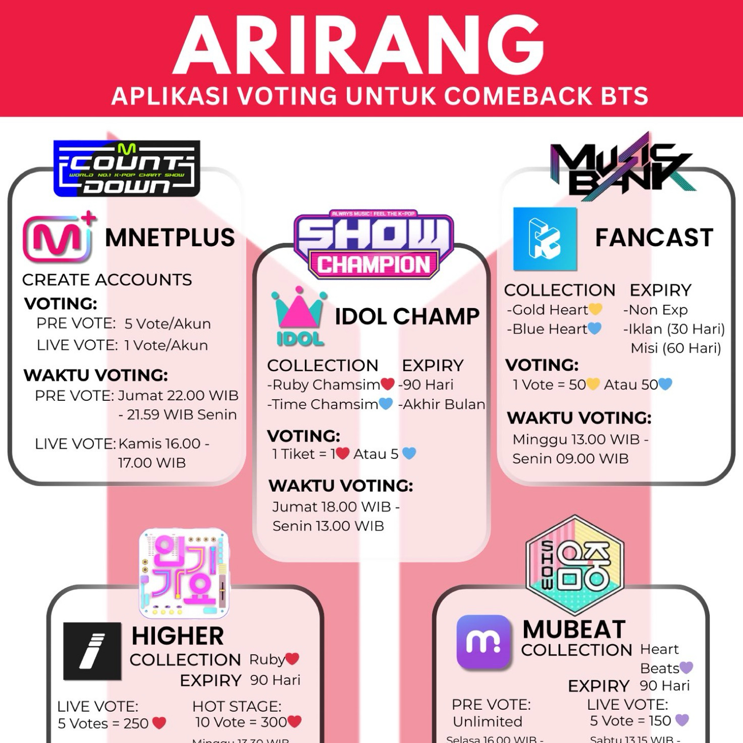 방탄소년단 최근 활동샷