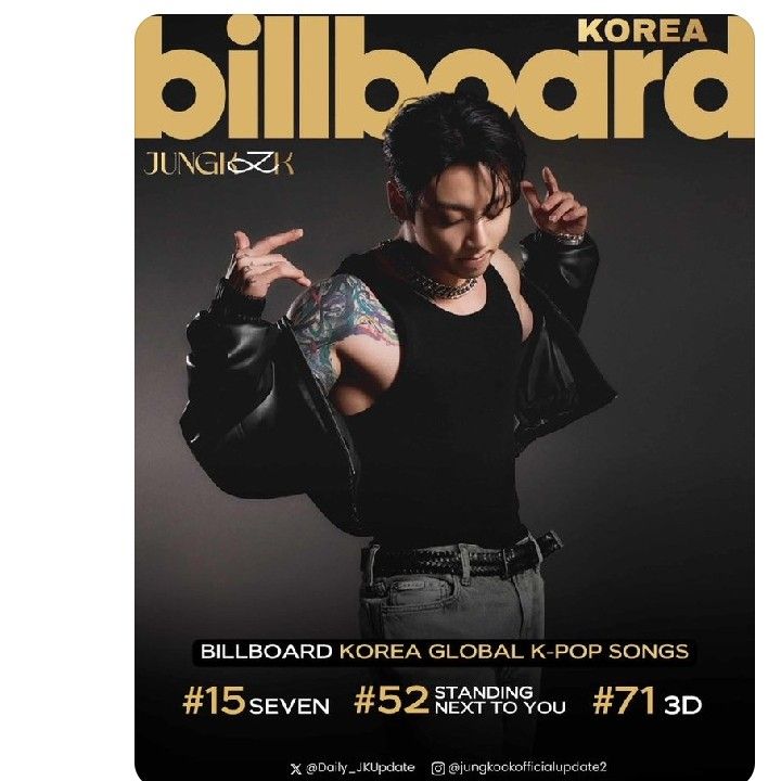 Foto aktivitas terbaru Jungkook (BTS)