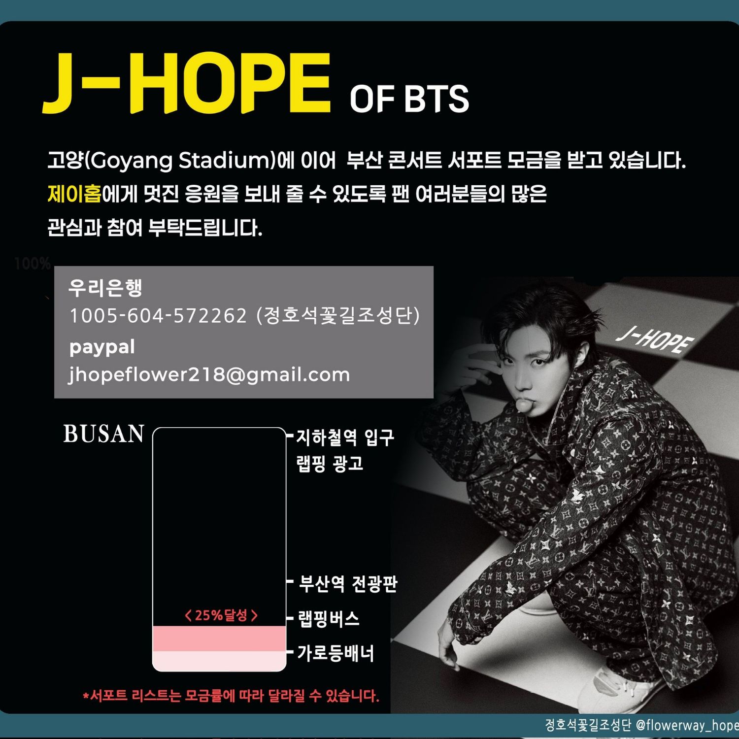 A moment captured by j-hope (BTS)'s fan