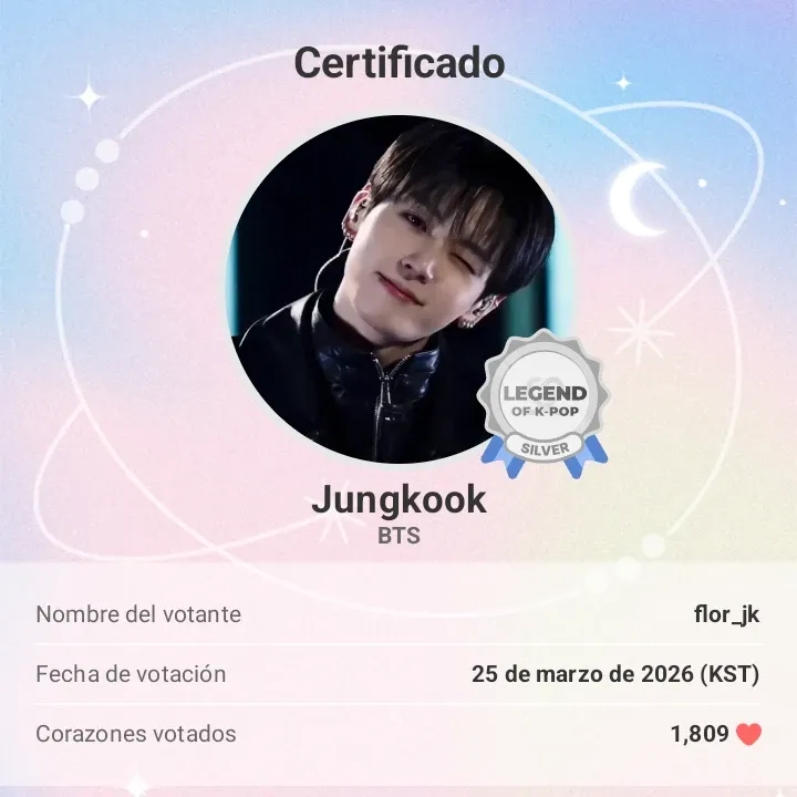 Behind-the-scenes cut of Jungkook (BTS)