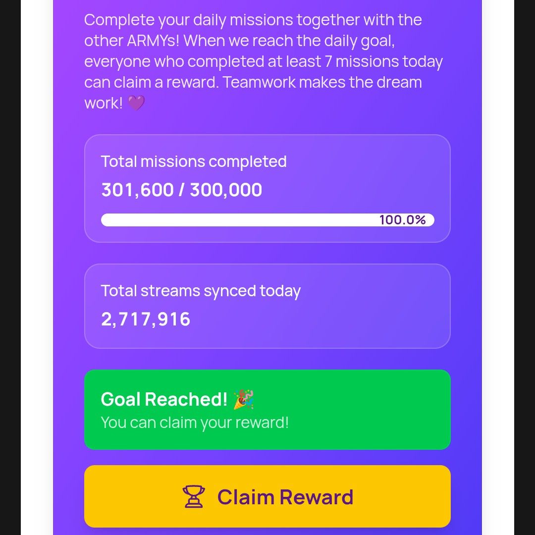 Recent activity shot of BTS