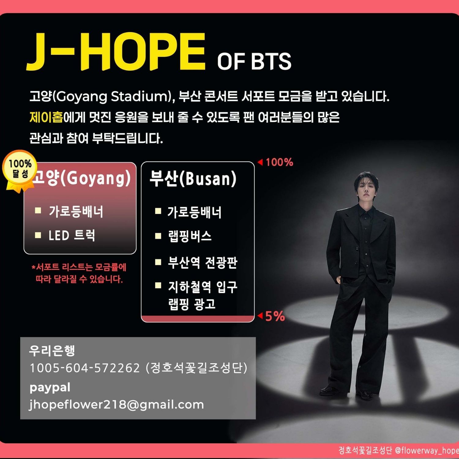 J-hope (防彈少年團)的最新活動照片