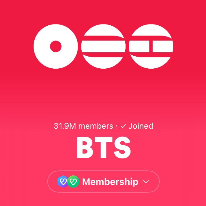 Recent activity shot of BTS