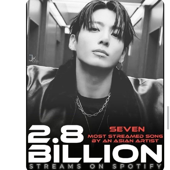 Recent activity shot of Jungkook (BTS)