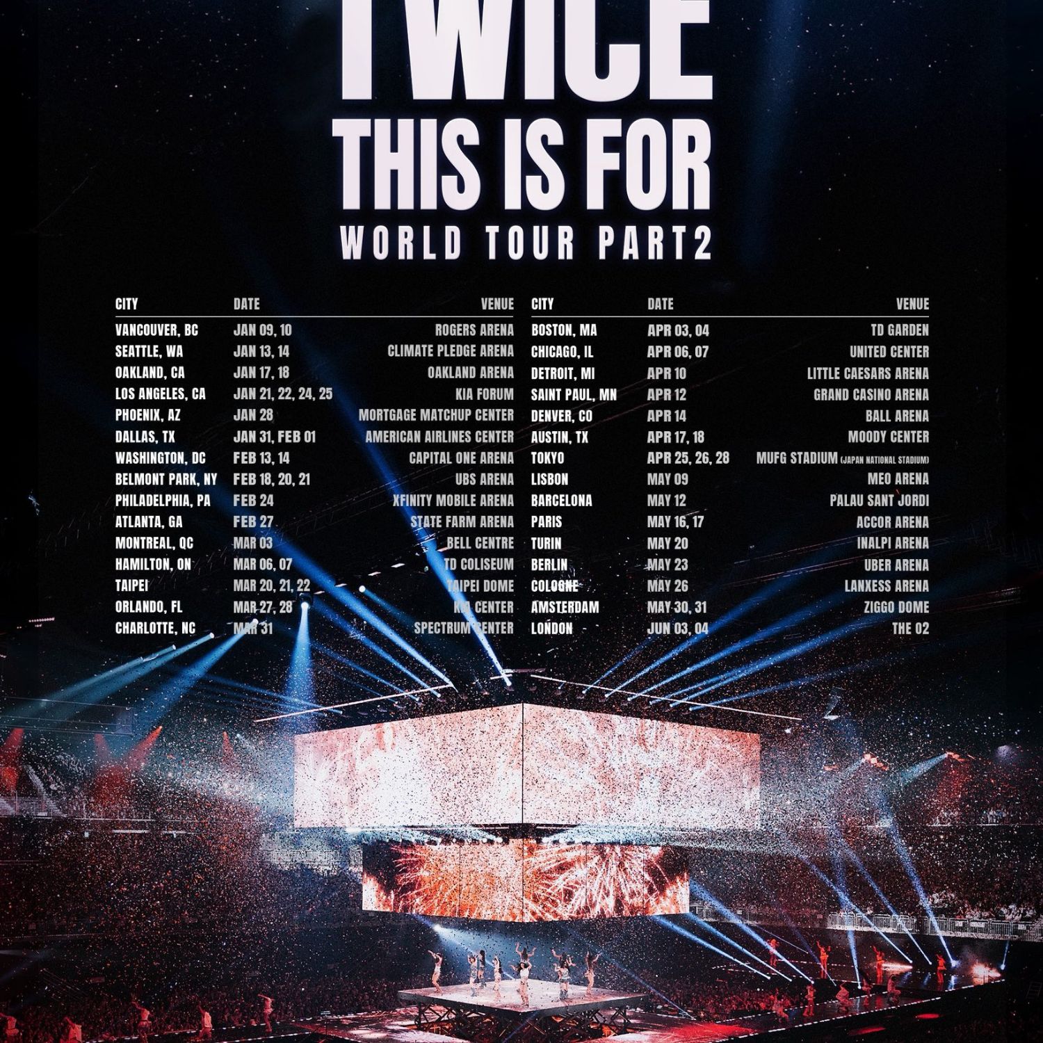 Behind-the-scenes cut of TWICE