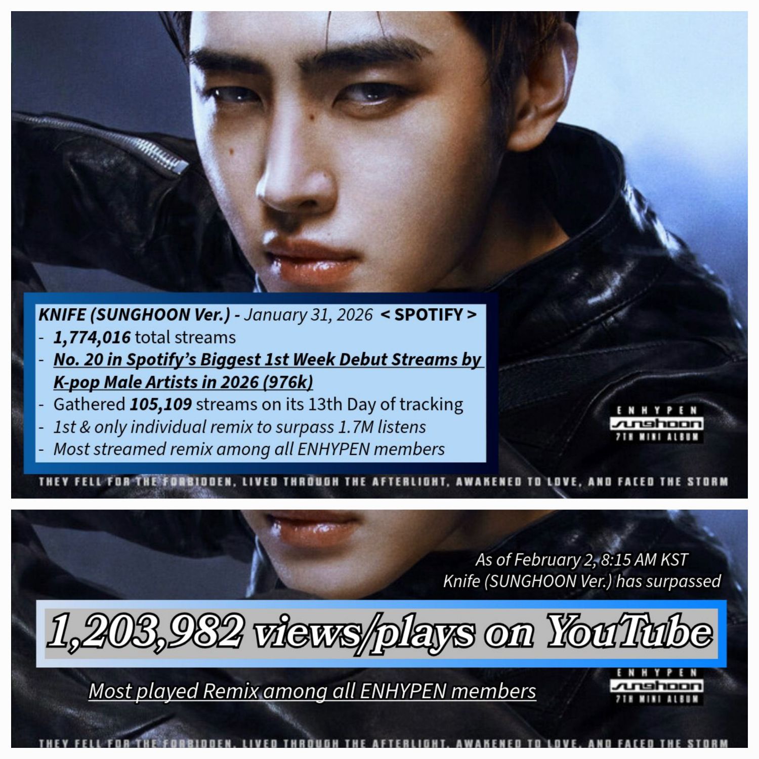 成訓 (ENHYPEN)的最新活動照片