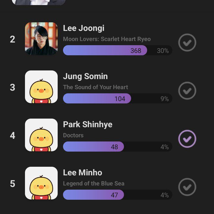 A moment captured by Jooyeon (Xdinary Heroes)'s fan