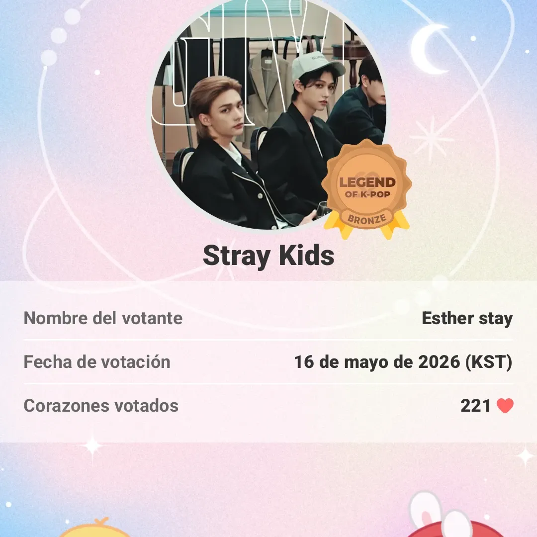 Behind-the-scenes cut of Stray Kids