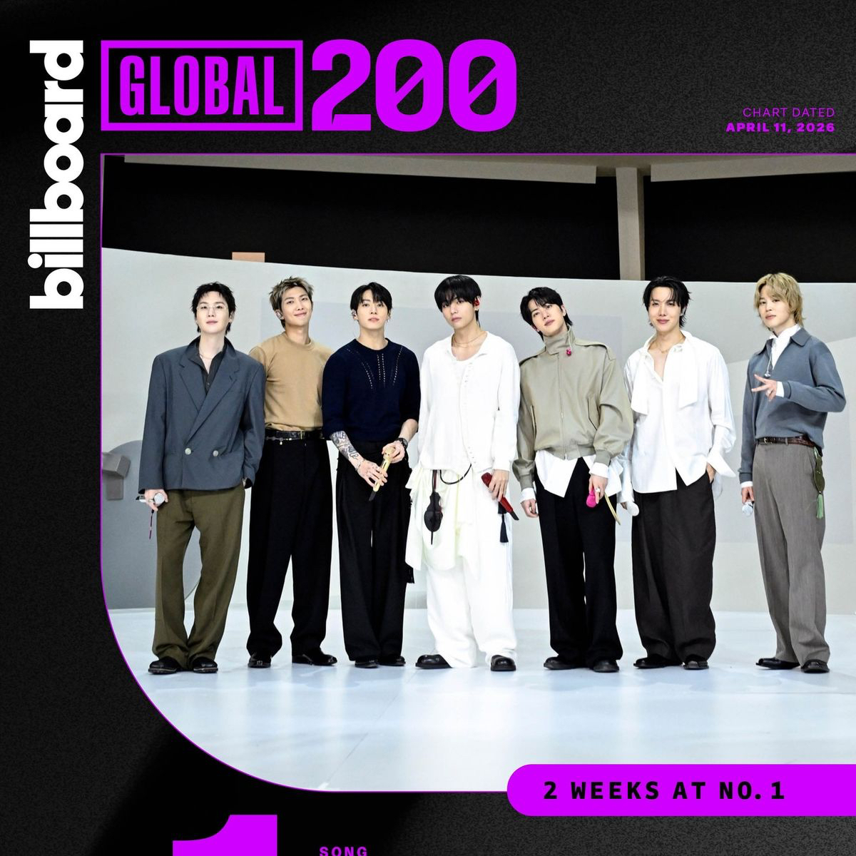 防彈少年團的最新活動照片