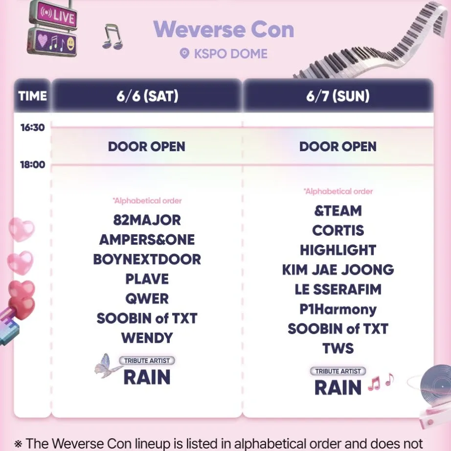 Recent activity shot of Wendy (Red Velvet)