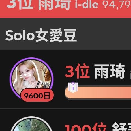 Latest photo of Yuqi (i-dle)