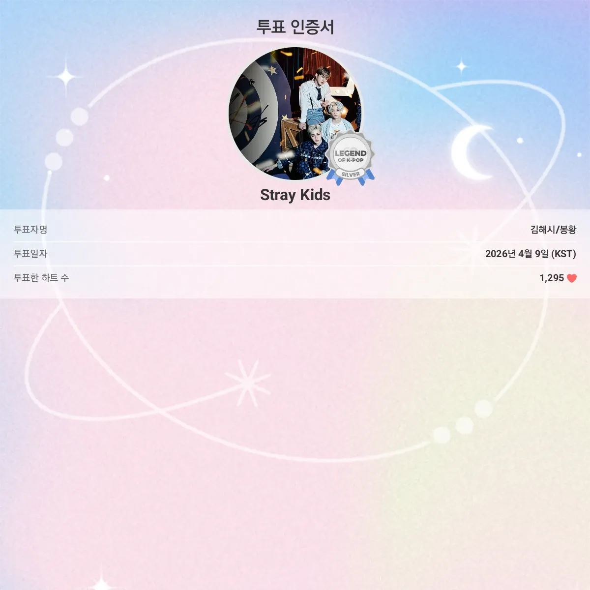 Potret di balik layar Stray Kids