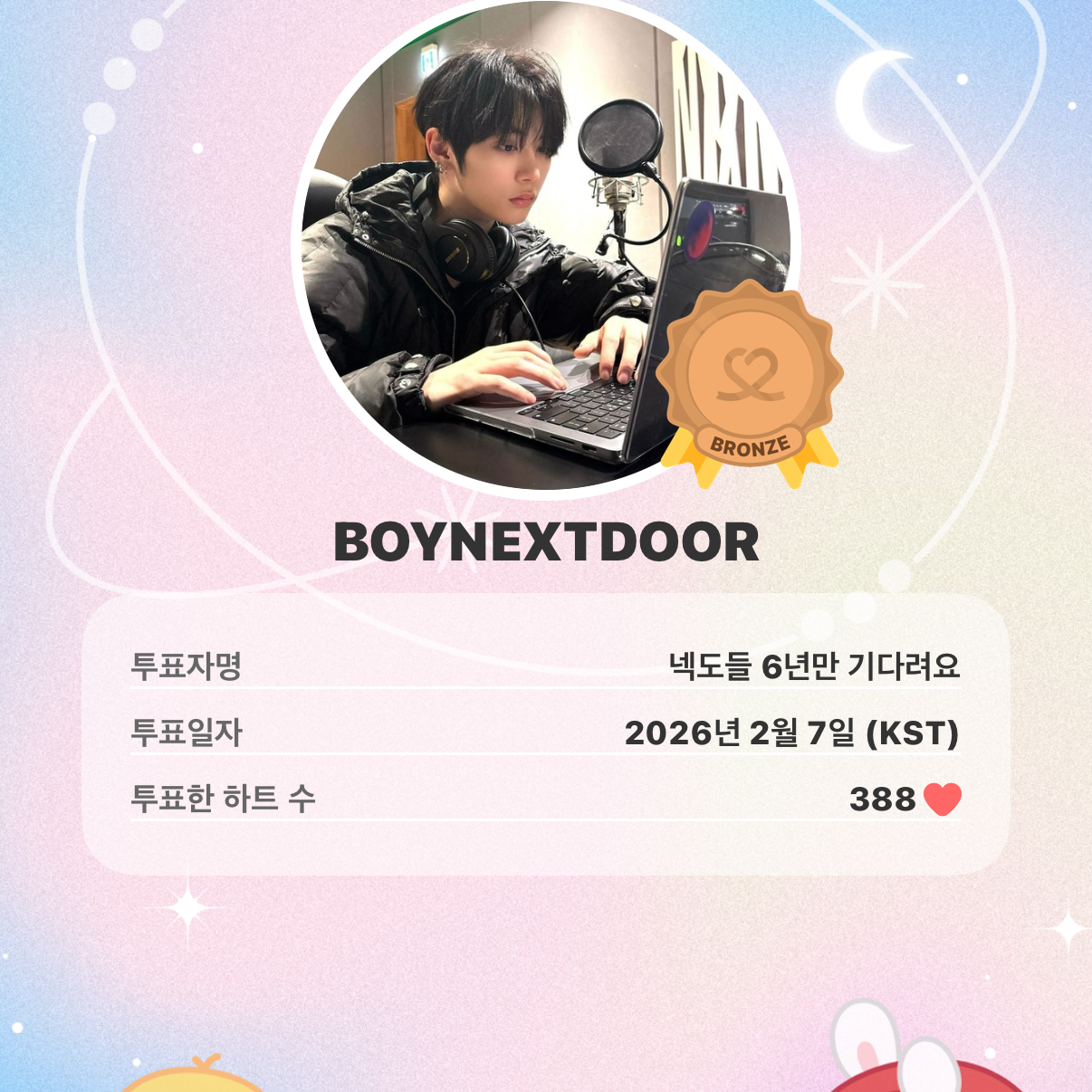 A moment captured by BOYNEXTDOOR's fan