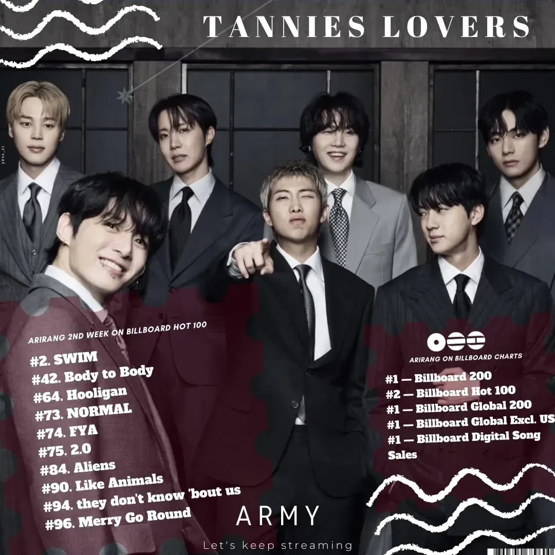 방탄소년단 최근 활동샷