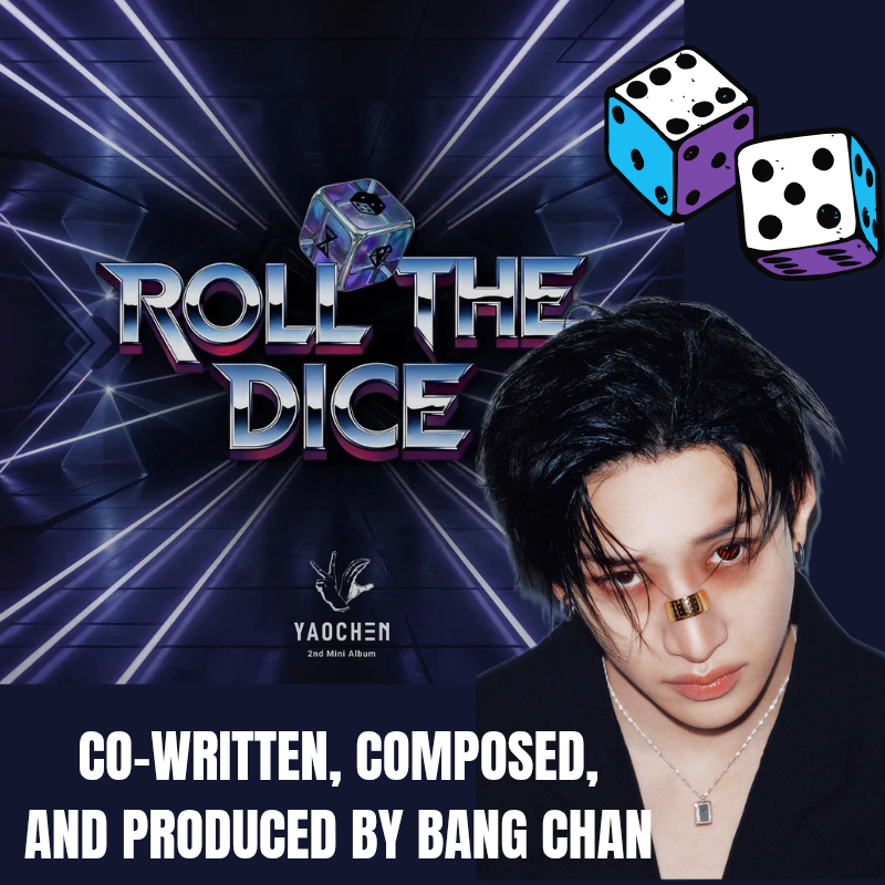 Recent activity shot of Bang Chan (Stray Kids)