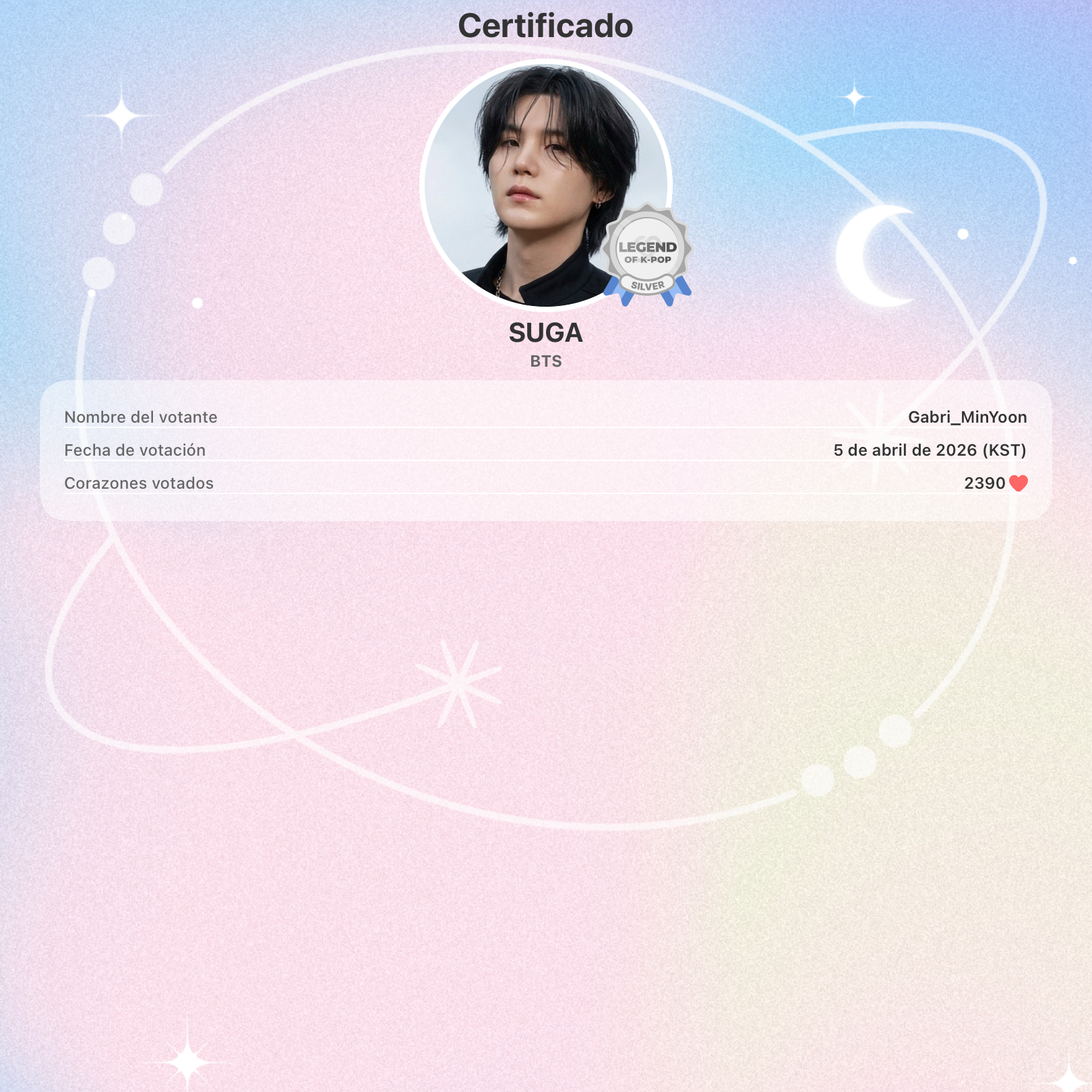 Latest photo of SUGA (BTS)