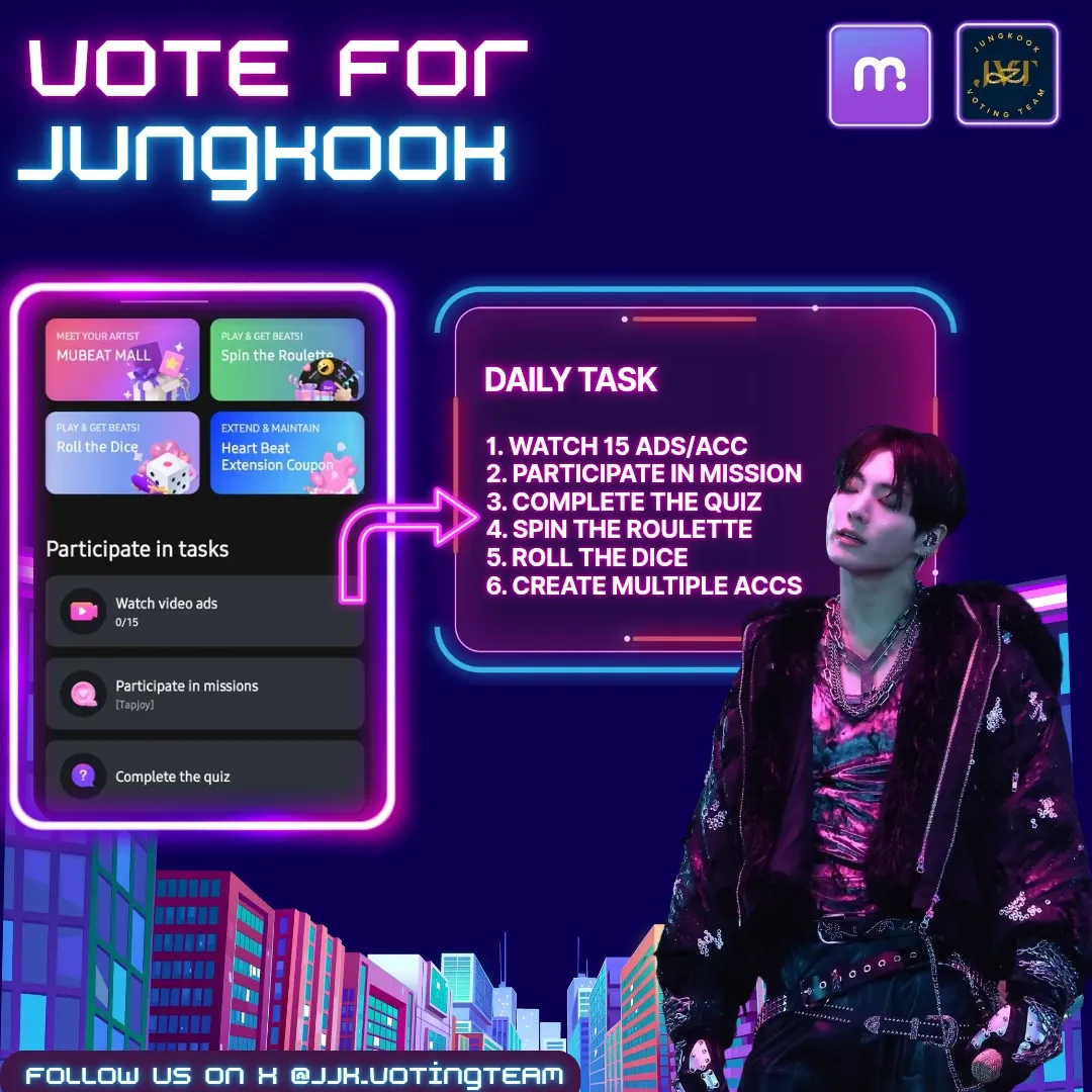 Potret di balik layar Jungkook (BTS)