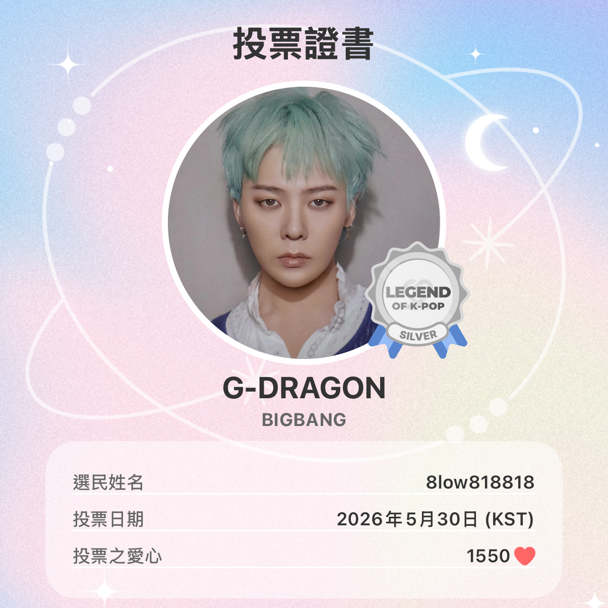 Behind-the-scenes cut of G-DRAGON (BIGBANG)