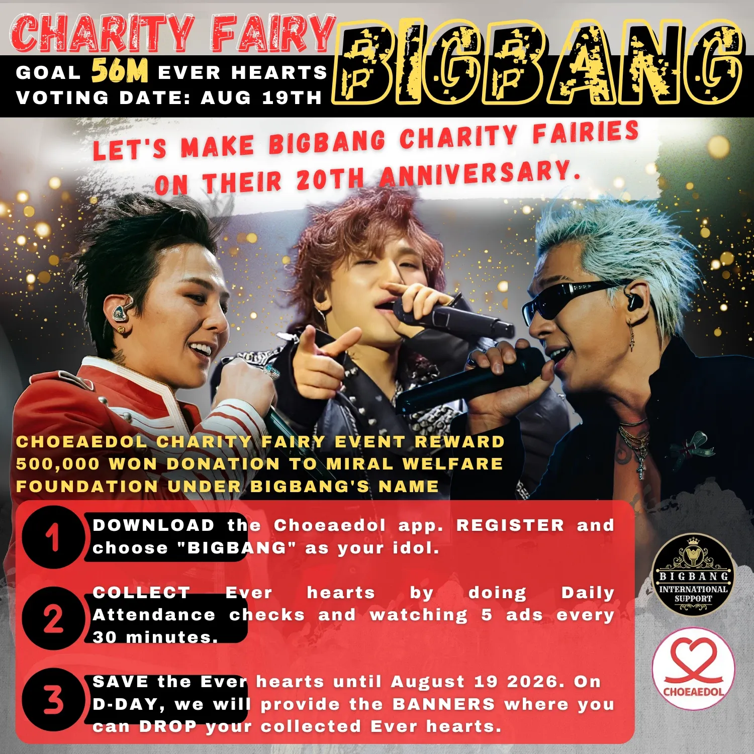 Recent activity shot of BIGBANG