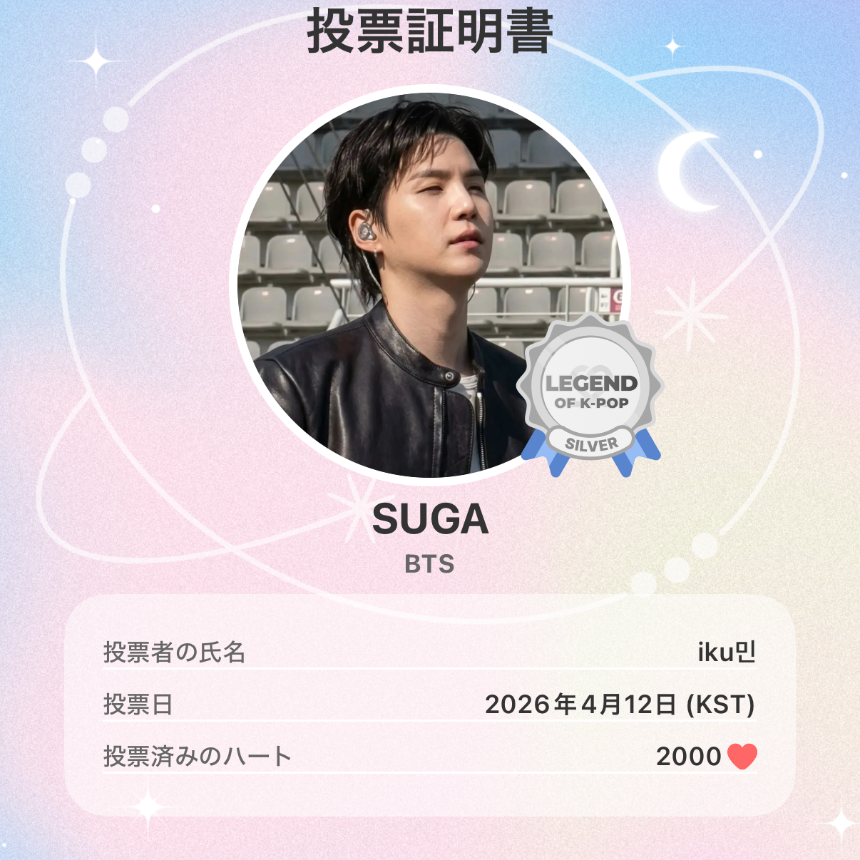 Potret di balik layar SUGA (BTS)