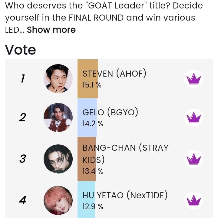 Latest photo of Hu Yetao (NexT1DE)