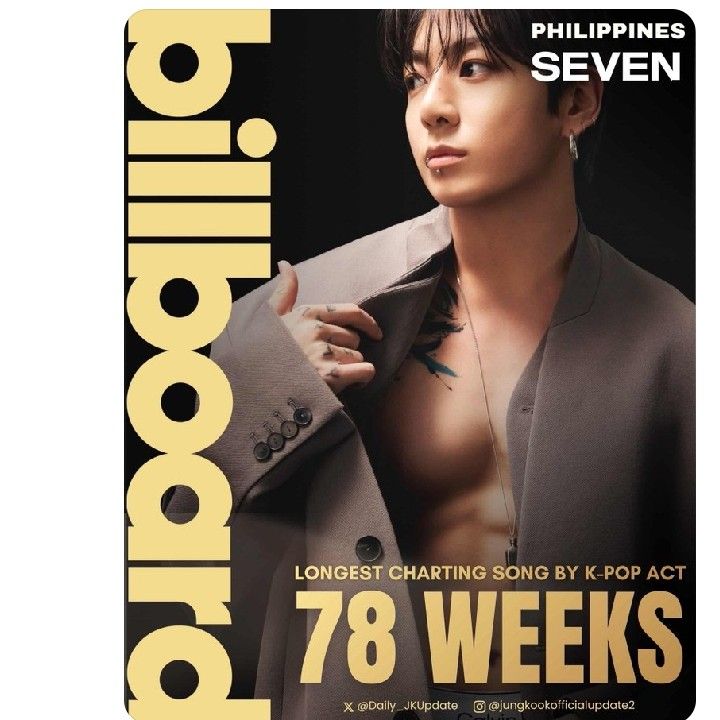 정국 (방탄소년단)의 비하인드 컷