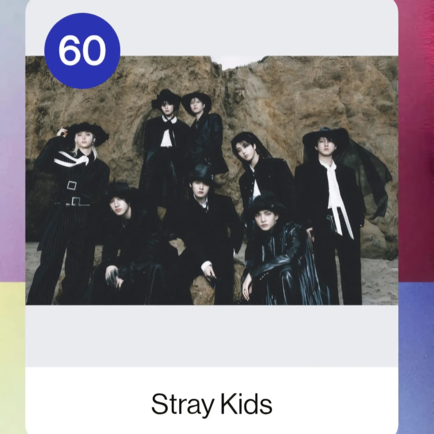 Recent activity shot of Stray Kids