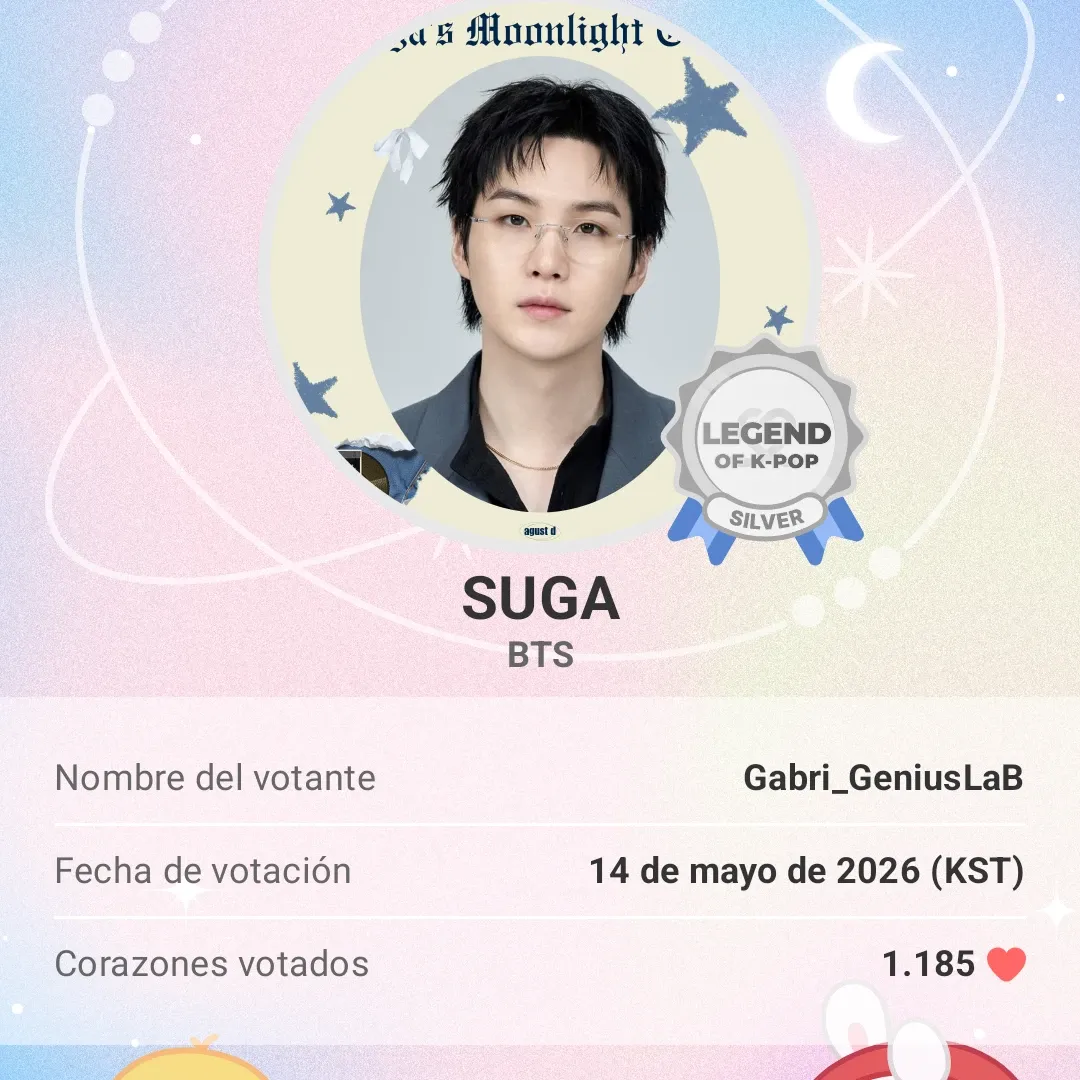 Potret di balik layar SUGA (BTS)