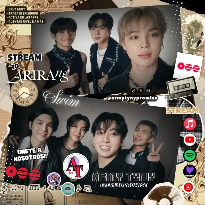 Recent activity shot of BTS