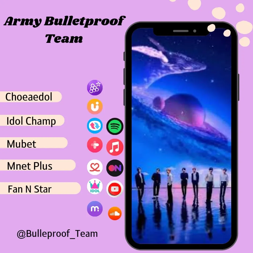 Potret di balik layar BTS